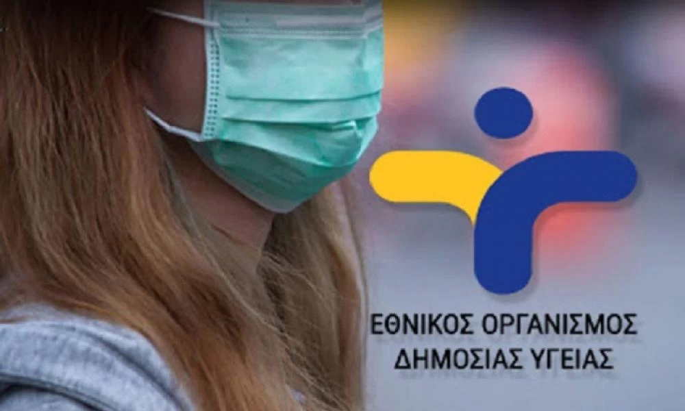 Η εικόνα της επιδημίας του κορωνοϊού από τον ΕΟΔΥ (πίνακες)